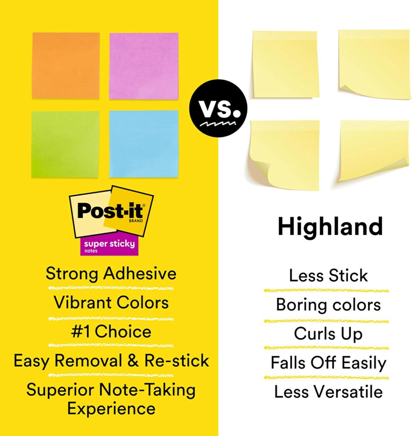 imagePostit Super Sticky Notes 5 Sticky Note Pads 3 x 3 in School Supplies Office Products Sticky Notes for Vertical Surfaces Monitors Walls and WindowsVital Orange Pack of 25 Pads Pack of 2