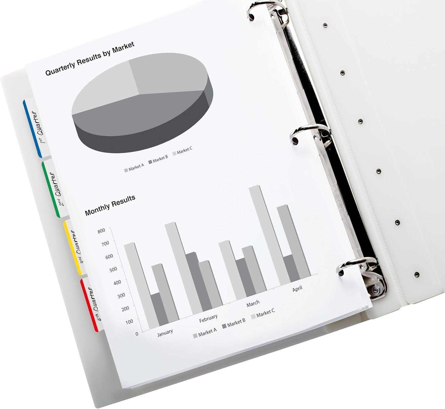 imagePostit Tabs  2 Inch Assorted Bright Colors 4 Colors 24 TabsPack Pack of 2