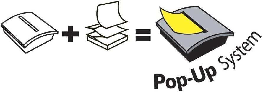 imagePostit Dvidoir Forme Chat avec 1 Bloc de Postit ZNotes 90 Feuilles 76 mm x 76 mm Couleur Rose Utilisation Facile dune Seule mainPostit Distributeur
