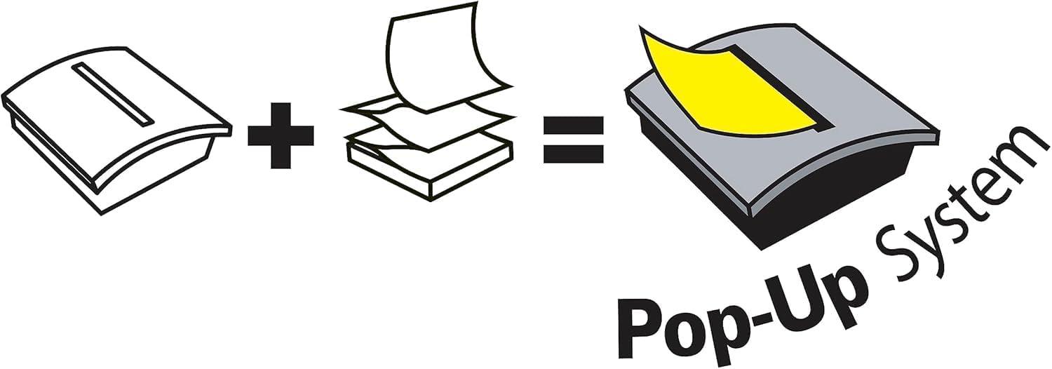 imagePostit ZNotes Autocollantes Pack de 12 Blocs 100 Feuilles par Bloc 76 mm x 127 mm Jaune Canari Feuillets Adhsifs pour Prise de Notes Listes de Tches et Rappels7 6 x 12 7 cm